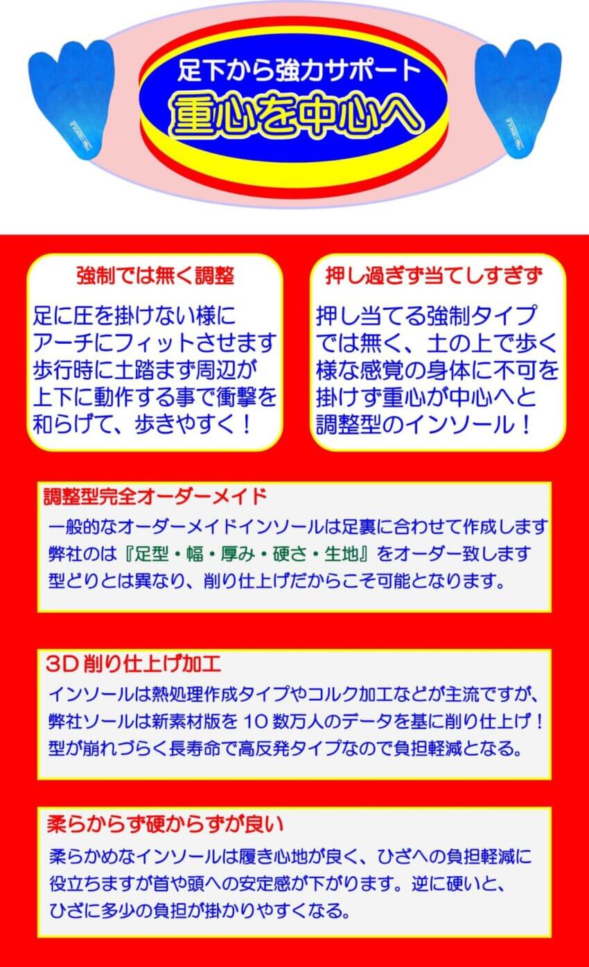 インソールのポイント