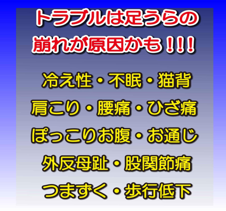 腰痛やひざ痛にオーダーメイドインソール 骨盤のズレ歪み