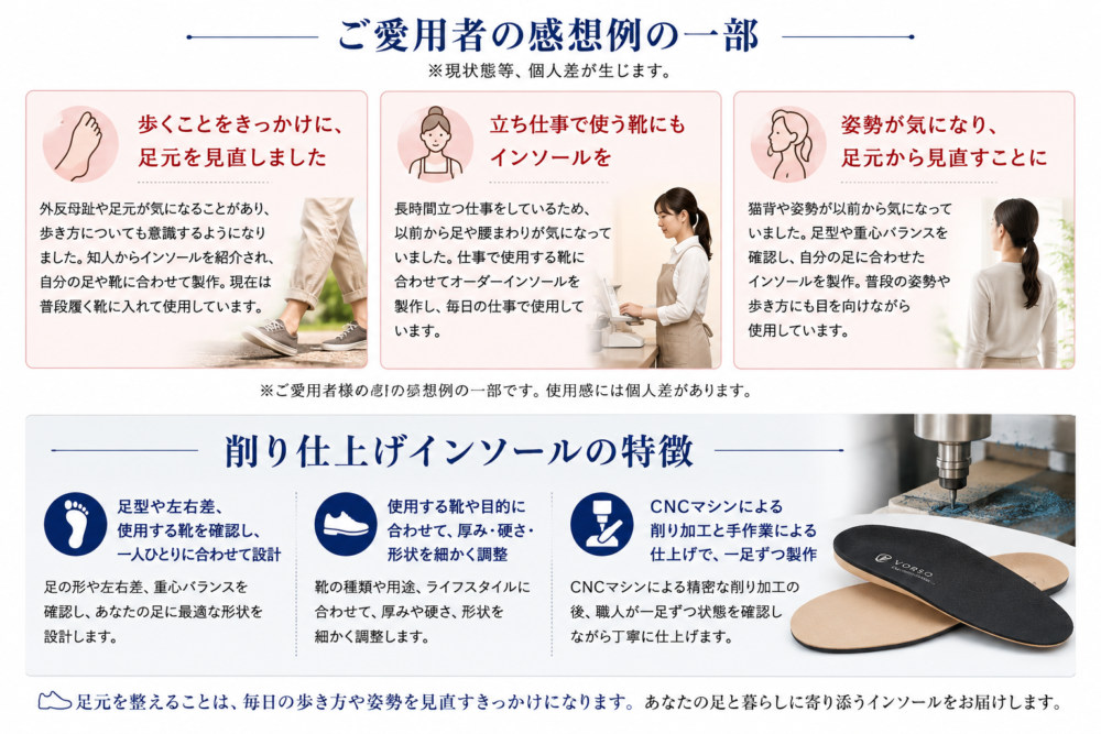 ご愛用者の感想と削り仕上げオーダーメイドインソールの特徴