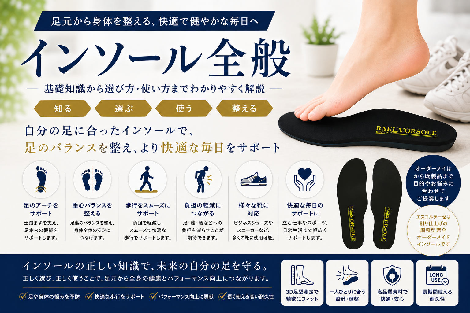 インソールの役割や選び方、足元を支える機能をイメージしたアイキャッチ画像