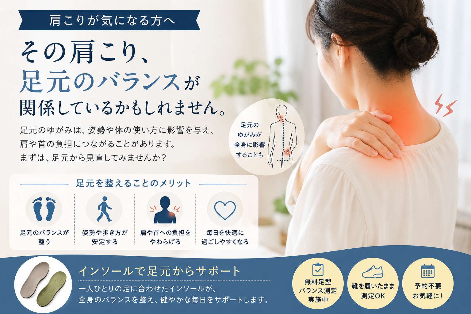肩こりと姿勢・足元のバランスについて紹介するイメージ
