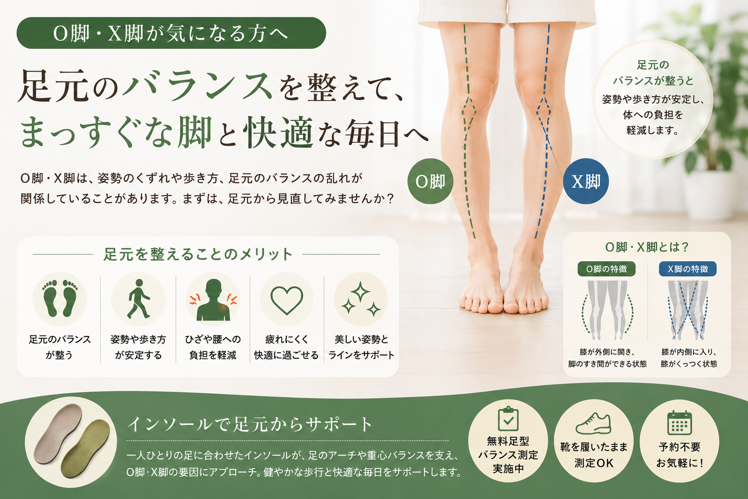 O脚・X脚と足元のバランスについて紹介するイメージ