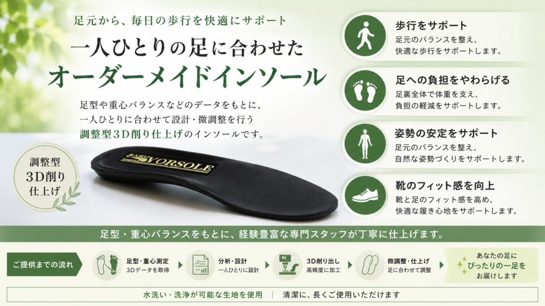足型と重心バランスをもとに設計するオーダーメイドインソール