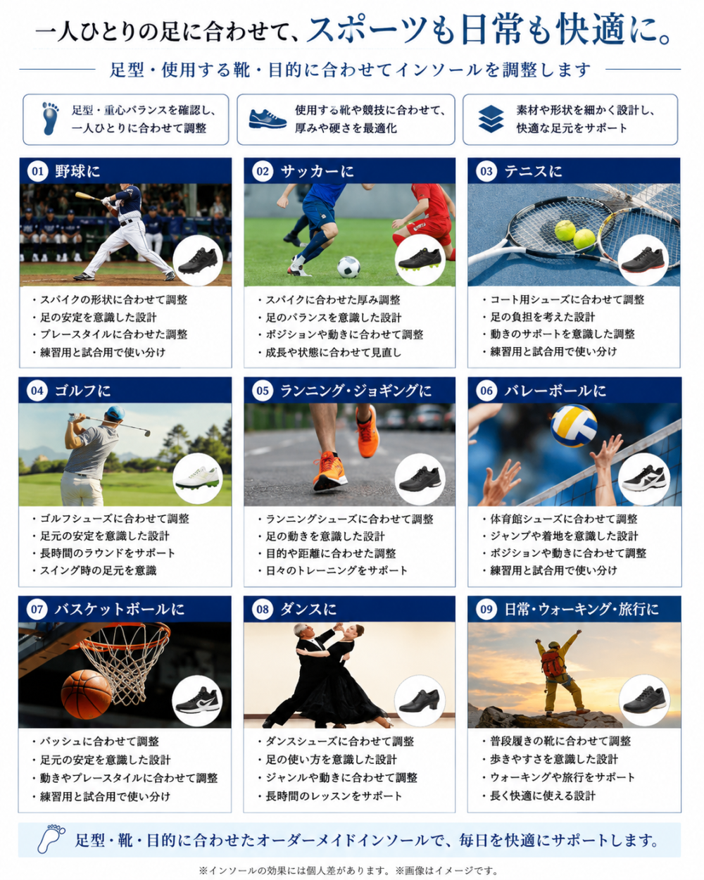スポーツや普段履きの靴に合わせて調整するオーダーメイドインソール